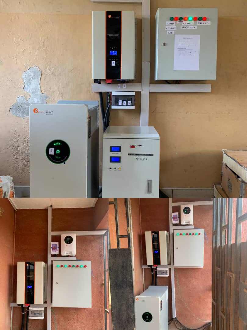 Solar System Components